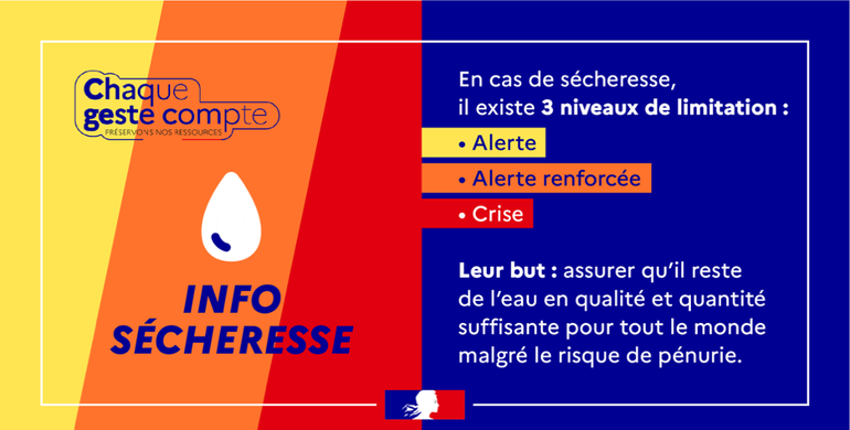 Inscriptions à la Piscine pour 2026/2027