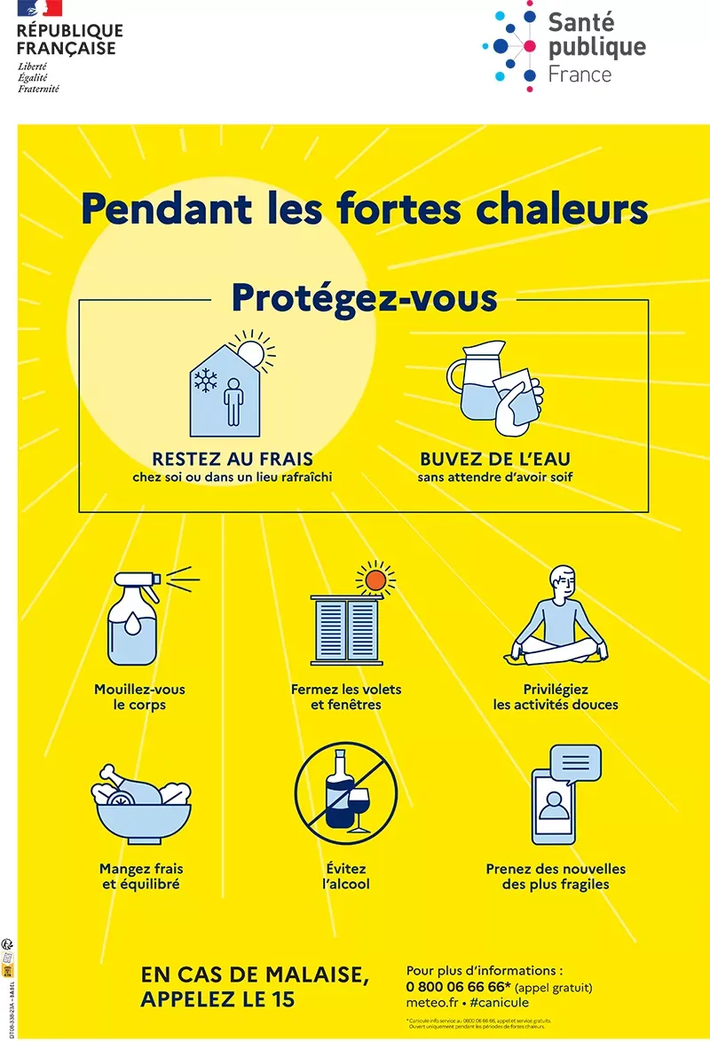 CANICULE- Passage Vigilance Orange 27 Mai à 12h00