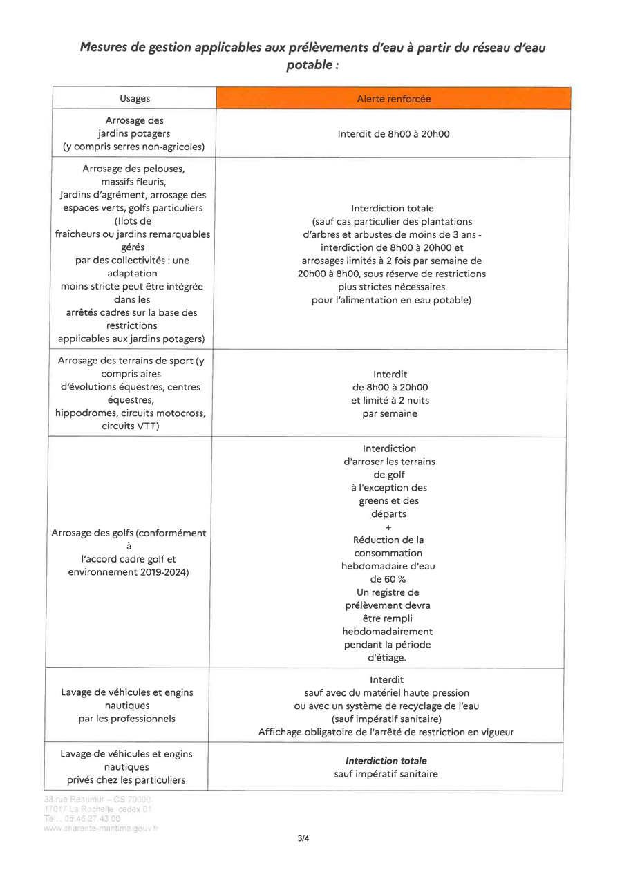 MESURES GESTION DE L'EAU